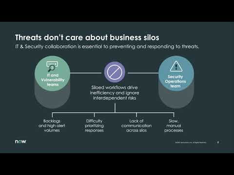 ITOM Talks Session #4 - ITOM & SecOps Better Together