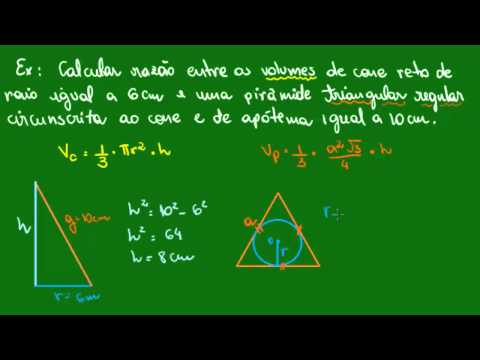 Cone inscrito na pirâmide - Exemplo