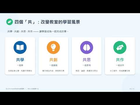 新北市 STEAM 教育推動期末分區輔導引言旁白影片縮圖