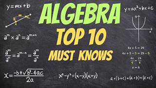 All of ALGEBRA in under 1 hour (ultimate study guide)