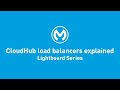 CloudHub Load Balancers Explained Lightboard Series