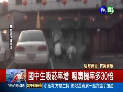 國中生有菸癮 吸毒機率多30倍