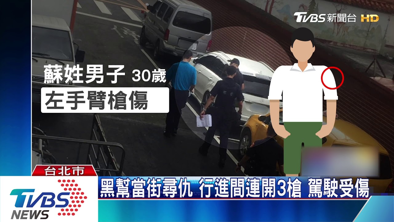 黑幫當街尋仇 行進間連開3槍駕駛受傷
