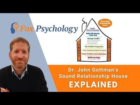 John Gottman's Sound Relationship House Explained | David Fox-Psychologist And Couples Counsellor |🔥