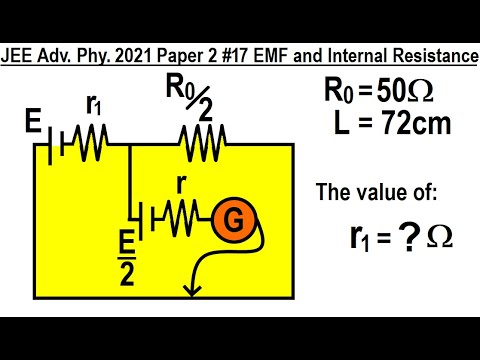 JEE Advanced Physics 2021 Paper 2 1 Statics