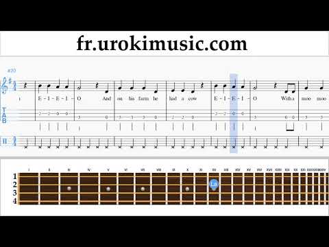 Comment Jouer du Banjo (Ténor Irlandais) Old MacDonald - Had a Farm Tab Tablature Partie#2 um-b829