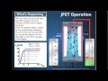 Junction Field Effect Transistor JFET operation