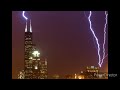London Music Works Tessa Transformers Age Of Extinction Remember Chicago Tribute 2