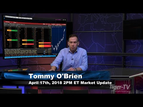 April 17th 2PM ET Market Update with Tommy O'Brien on TFNN