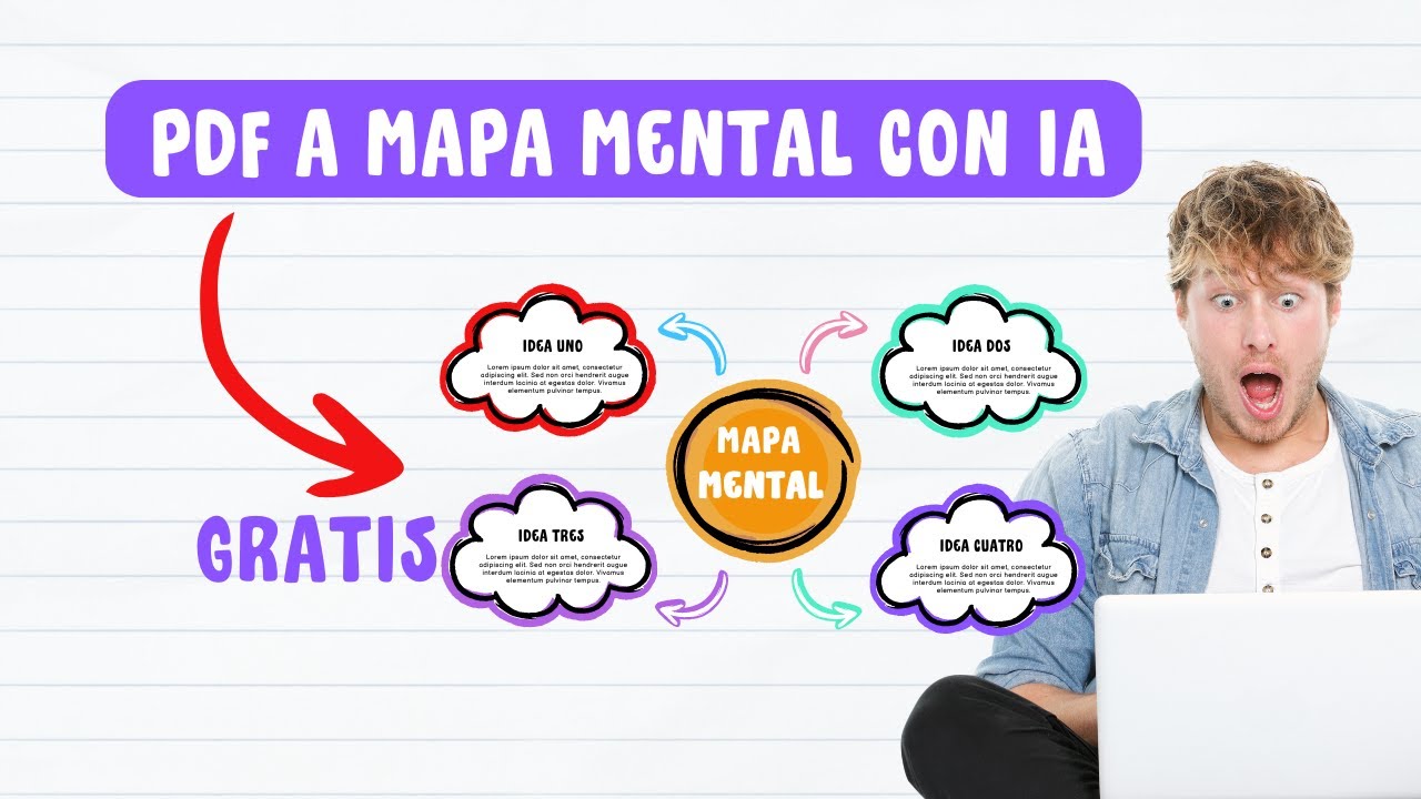How to Create Mind Maps in 30 Seconds: Step-by-Step Guide - FREE GITMIND AI