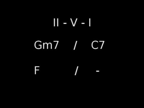 2-5-1 Jazz Backing Track in F