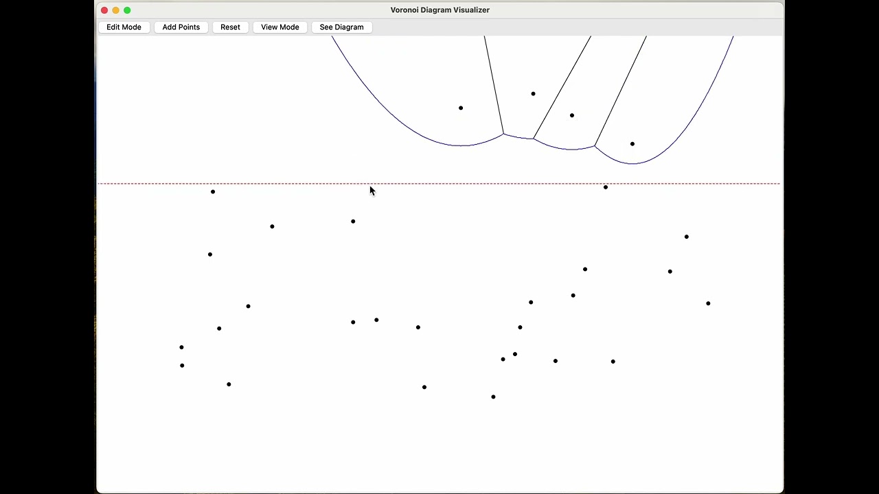 Fortune's Algorithm Visualization