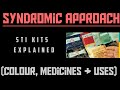 STI Kits || Syndromic Approach || NACO || Suraksha Clinics ||