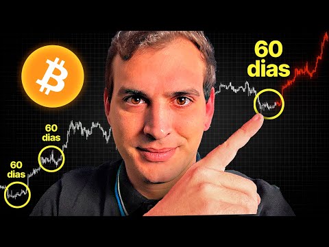 I expect this for Bitcoin in 2026 (I'm already taking action)