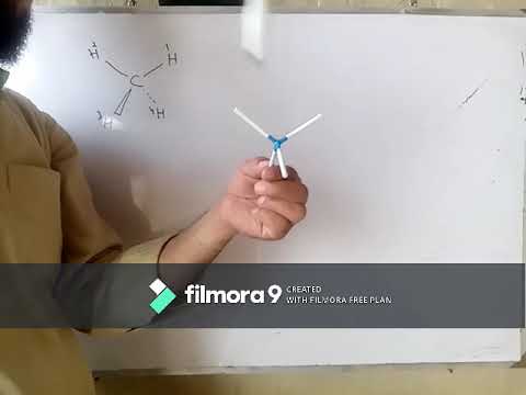 n-fold axis of rotation (Part 4)