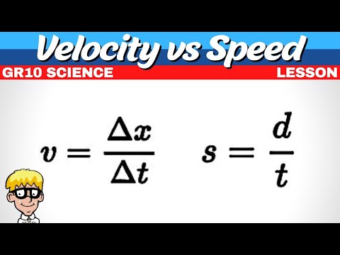 Velocity vs Speed Grade 10 Science