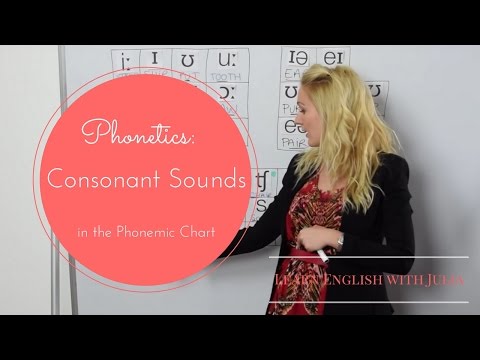 Consonant Sounds: Introduction to the Phonemic Chart - English Pronunciation Class with Julia