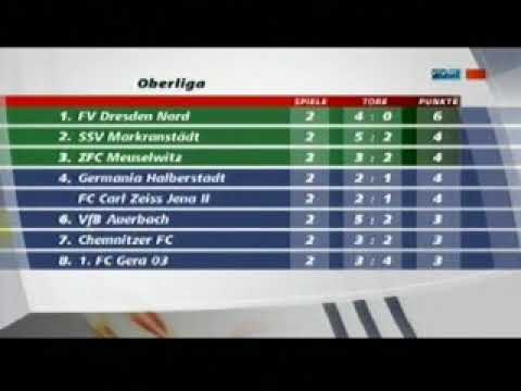 Saison 2007 2008 02. ST VfB Auerbach - FC Sachsen Leipzig