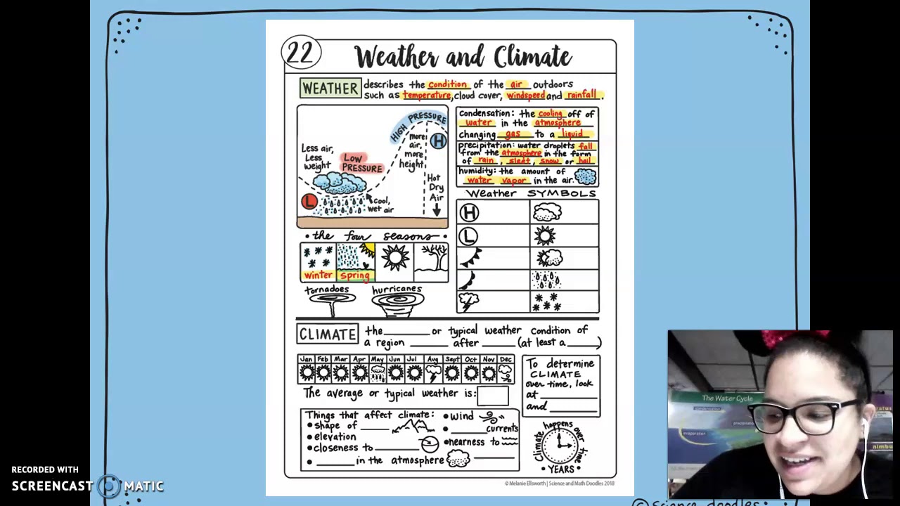 Weather Doodle Worksheet! 🌪🌊🌀☔️⚡️⛅️☀️⛈
