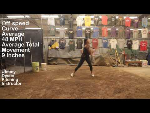 Layla Molina 2023 college recruiting video