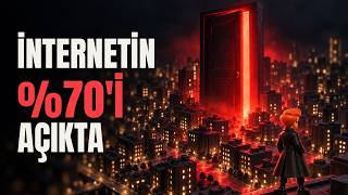 İnternetin %70'ine Sızdı | PHP2Shell