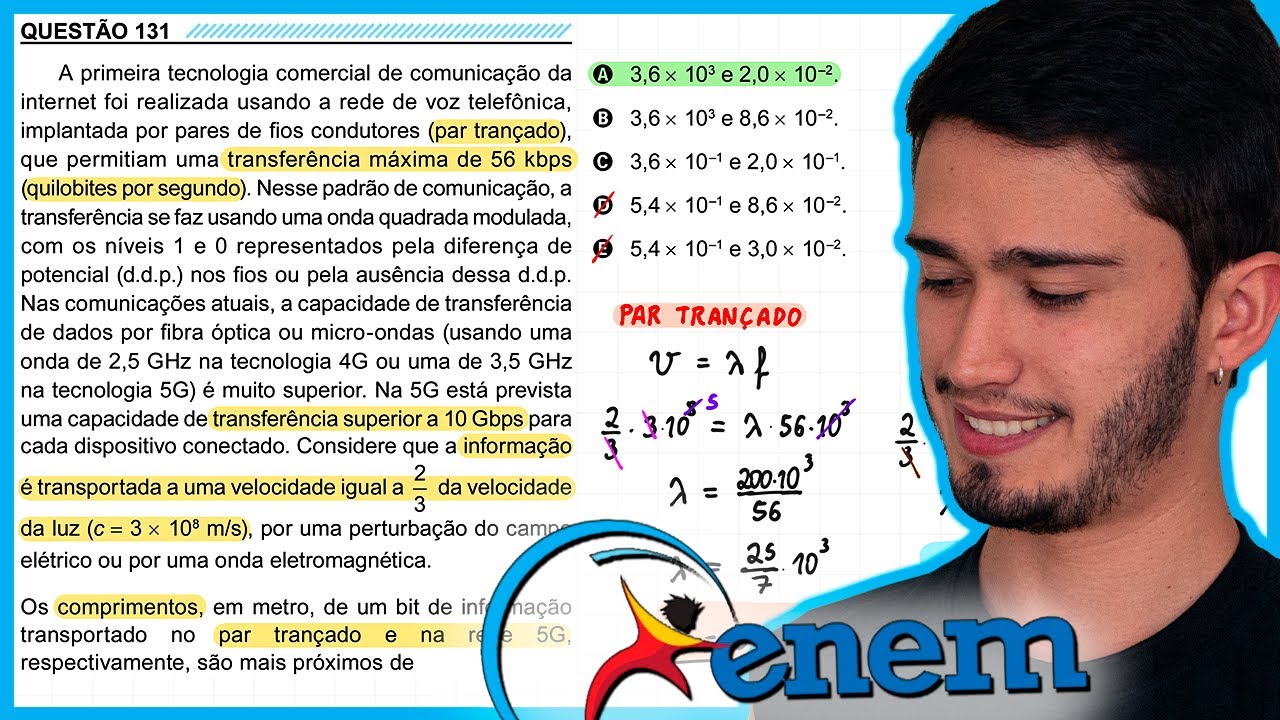ENEM 2023 PPL - A primeira tecnologia comercial de comunicação da internet foi realizada usando a re