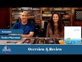 Disrupt Overview & Review