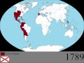The Rise And Fall Of The Spanish Empire