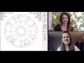 Sagittarius Horoscope October 2020 | No Concealment or Lies of Omission | Pandora Astrology