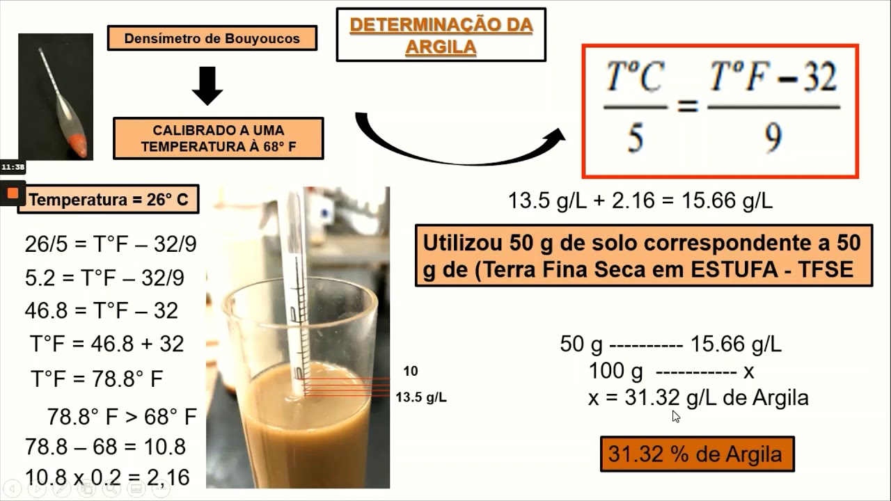 Física do Solo   1ª Aula Prática   Análise Textural 1