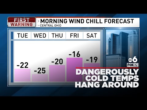 Monday Forecast: Snow moves on but dangerously cold temps take over in Central Ohio