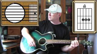 So Sad About Us - The Jam / The Who - Acoustic Guitar Lesson