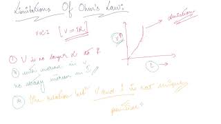 Limitations of Ohm's Law | Class 12 Physics Current Electricity