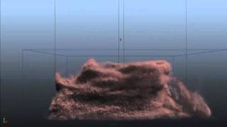 Dust Storm Dynamics Maya2014