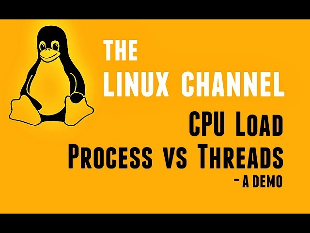 246 CPU Load - Process vs Threads - Demo