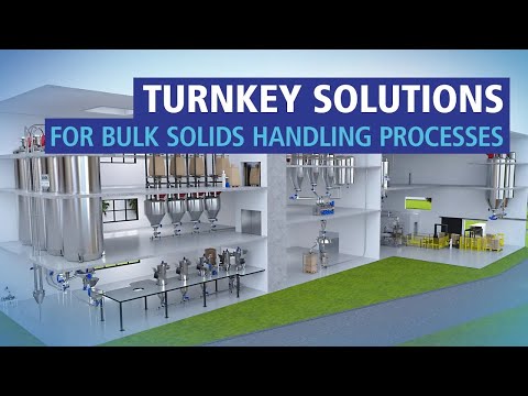 Turnkey solutions for bulk solids handling processes | Hosokawa Solids Solutions