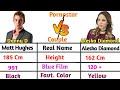 Danny D Vs Aleska Diamond Comparison In Hindi English