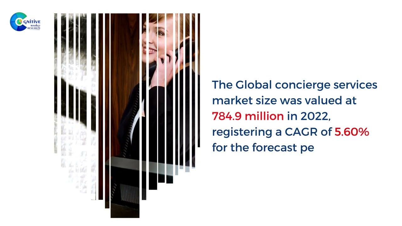 Concierge Services  Market Insights