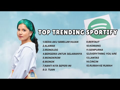 TOP TRENDING SPOTIFY 2025 - IDGITAF - SEDIA AKU SEBELUM HUJAN
