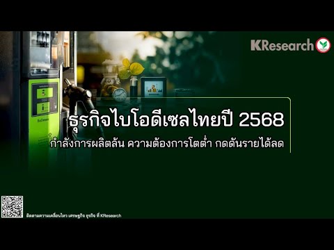 ภาพปกวิดีโอจาก YouTube