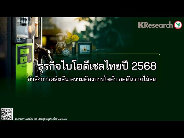 ภาพปกวิดีโอจาก YouTube