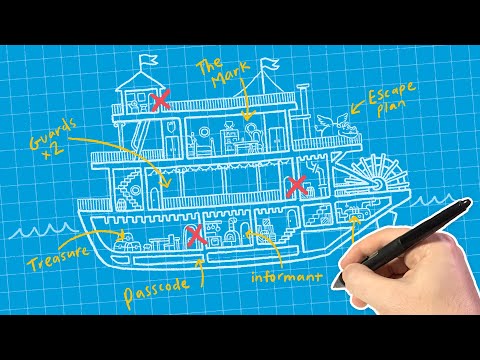 How to Write a TTRPG Heist Adventure!