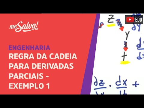 Regra da Cadeia: Exemplo | Engenharia | Me Salva!