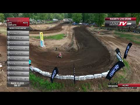 2022 Loretta Lynn's Remastered - Micro 2 (4-6) Limited