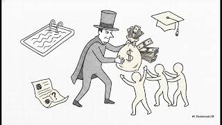 The Anatomy of Fraud