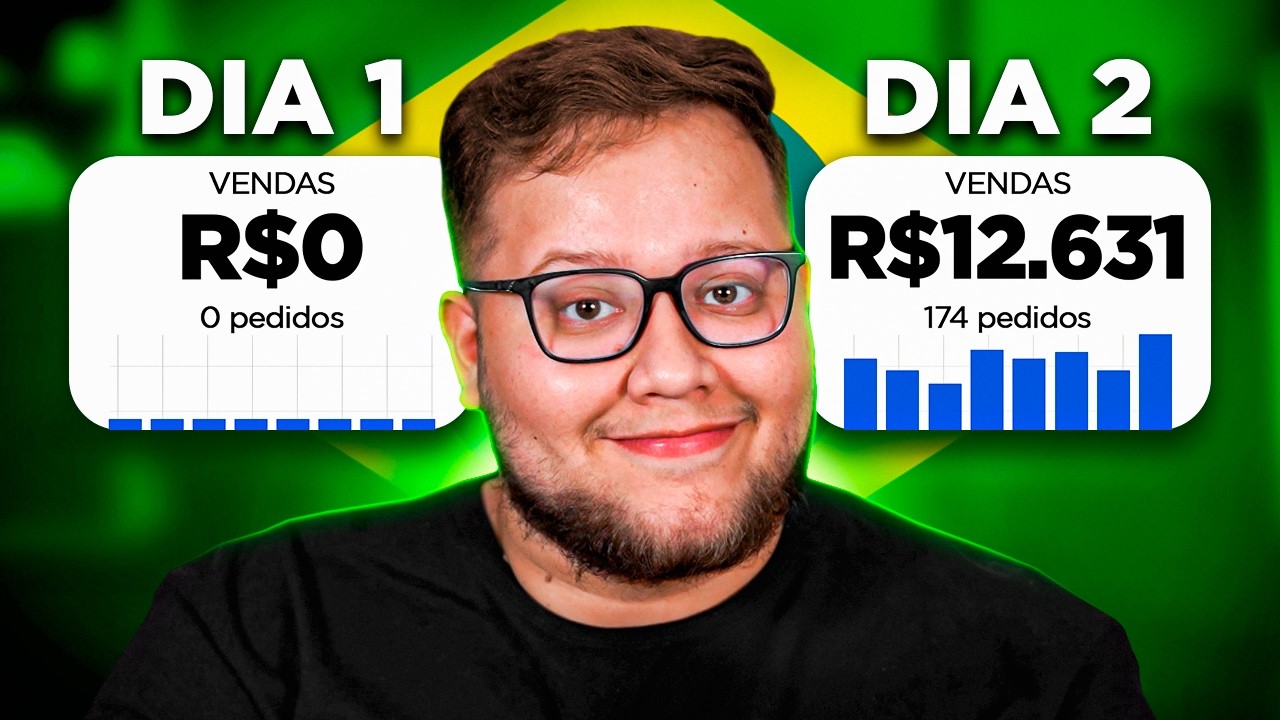 SEPAREI 500 REAIS E TESTEI DROPSHIPPING NACIONAL