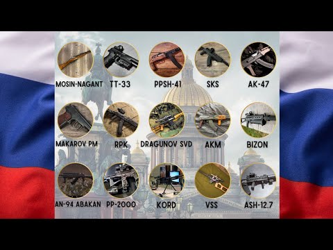 Every Russian Weapon Explained In 10 Minutes