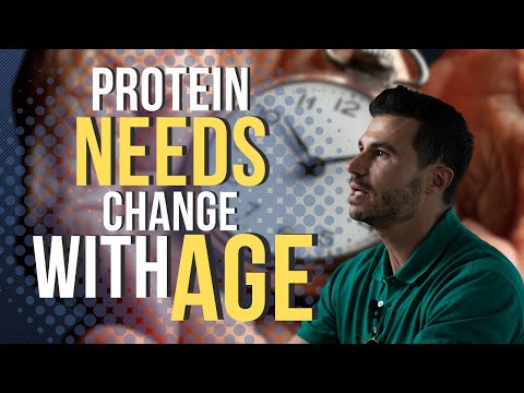 The Protein Paradox | Vibepedia