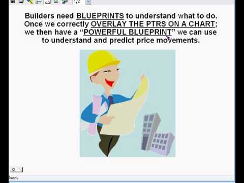 Technical Trading Made Easy by Bud Rolfs of TFNN.com