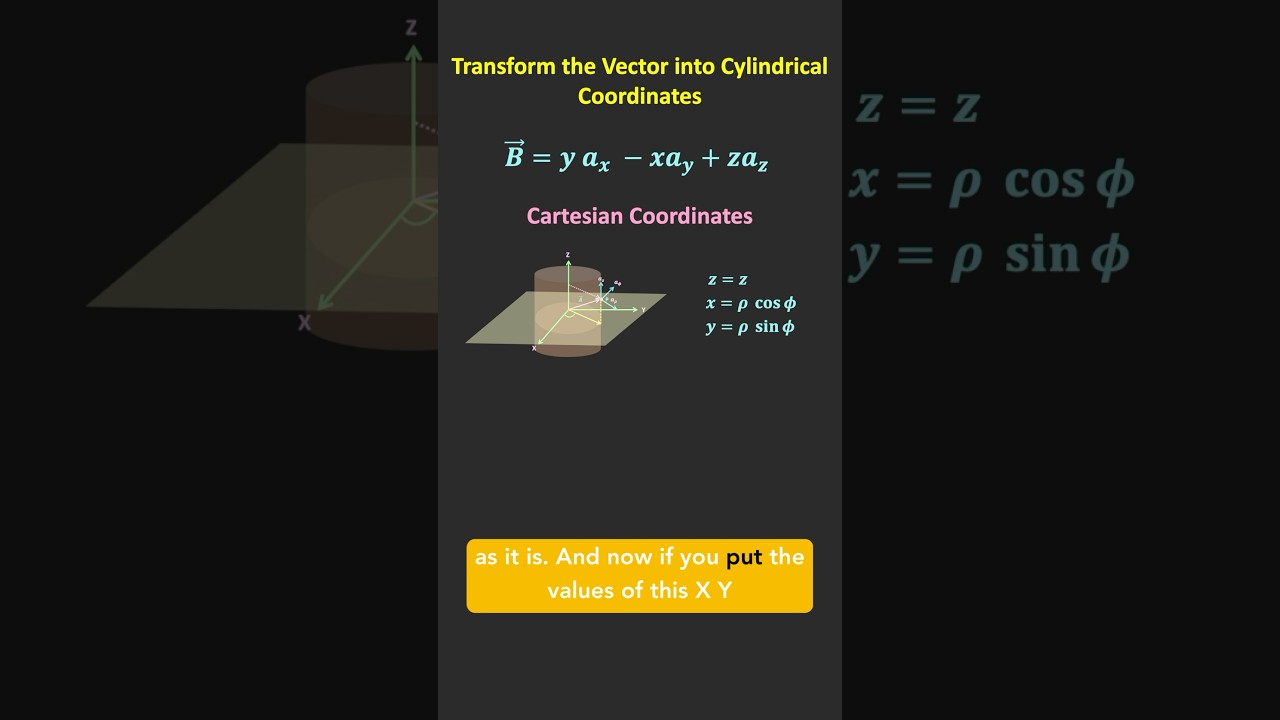 How to convert a vector from Cartesian to Cylindrical coordinate System | Electromagnetic Theory